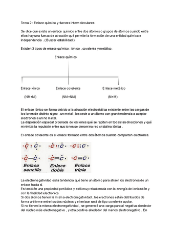 Tema-2--Enlace-quimico-y-fuerzas-intermoleculares.pdf
