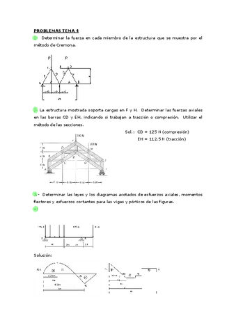 Resolucion-Problemas-Tema-4.pdf