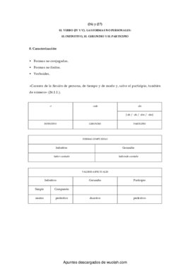 wuolah-free-Formas no personales del verbo (1).pdf