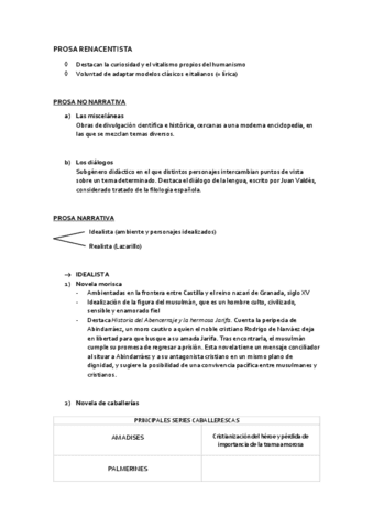 Prosa-Renacentista.pdf