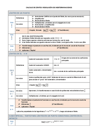 Tema-7-Resumen.pdf
