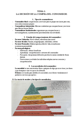 Procesos-de-Venta-T.1.pdf