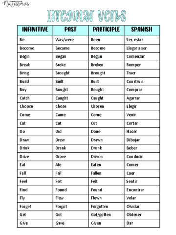 Vocabulario-inglesnatti.stories.pdf