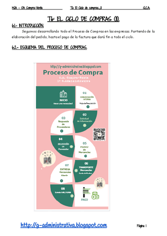CicloDeCompras.pdf