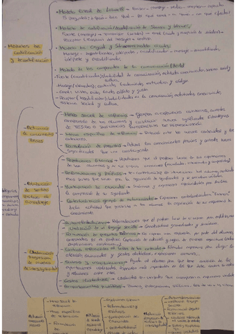 esquema.pdf