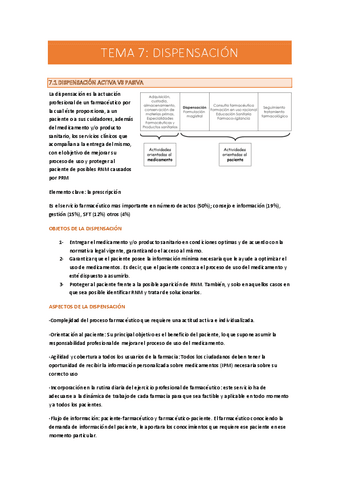 TEMA-7-ATENCION-FARMACEUTICA.pdf