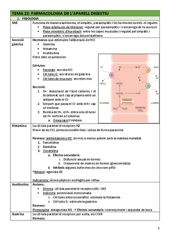 FAR-Tema22digestiu.pdf