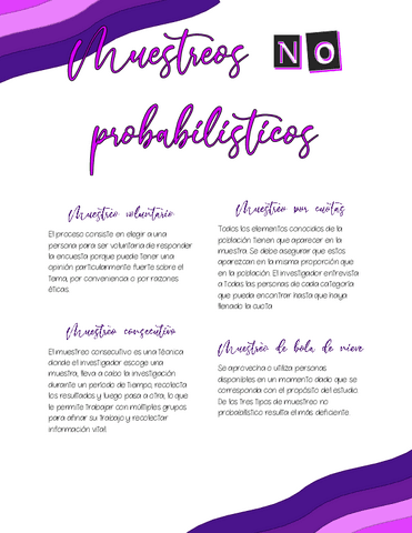 Muestreos-No-probabilisticos.pdf