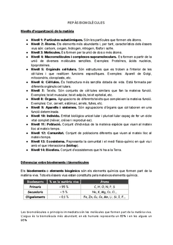repas-biomolecules.pdf