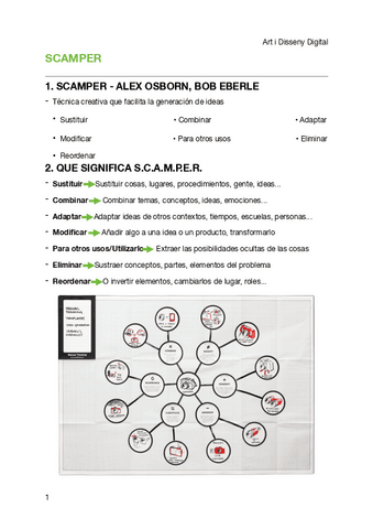 5.-SCAMPER.pdf