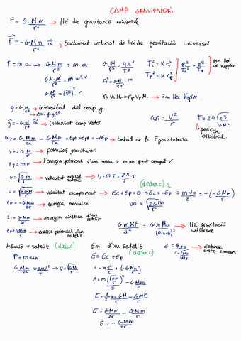 Formulari-camp-gravitatori-230323152352.pdf