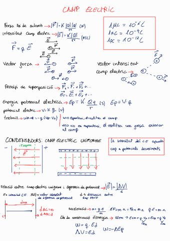 Formulari-fisica-camp-electric-230323152709.pdf