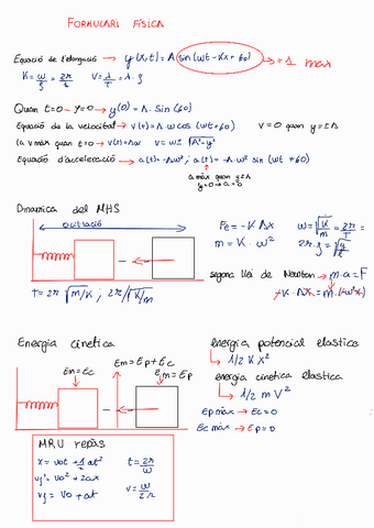 Formulari-fisica-fenomens-ondulatoris230323152624.pdf