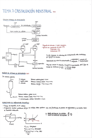 Tema-7-Apuntes-de-clase-y-ejercicios.pdf