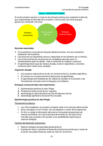 Psicologia-del-aprendizaje-T5.pdf