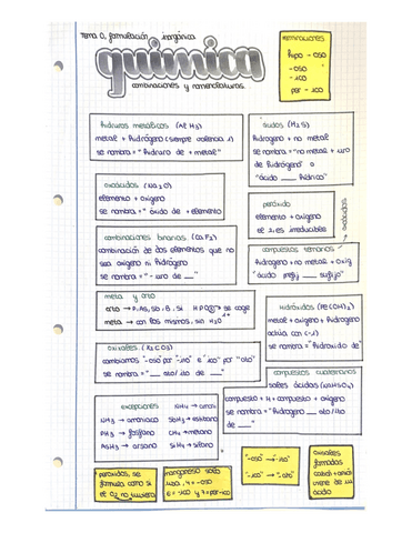 QUIMICA-INORGANICA.pdf