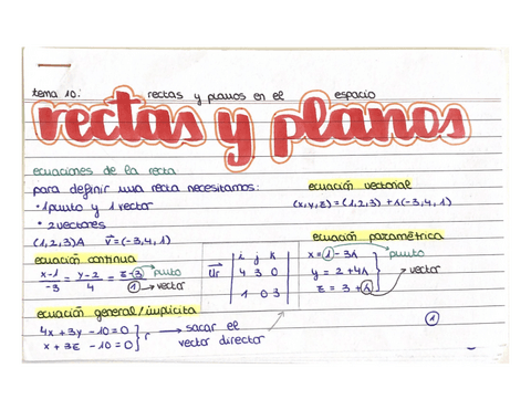 BLOQUE-3.-ESPACIO-AFIN-rectas-y-planos.pdf