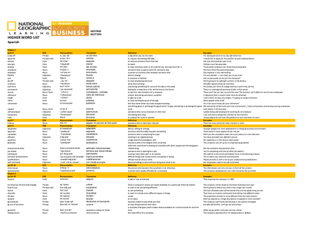SuccessBusinessHigherWordlistES0.pdf