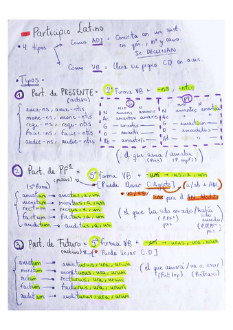 PARTICIPIO-LATINO.pdf