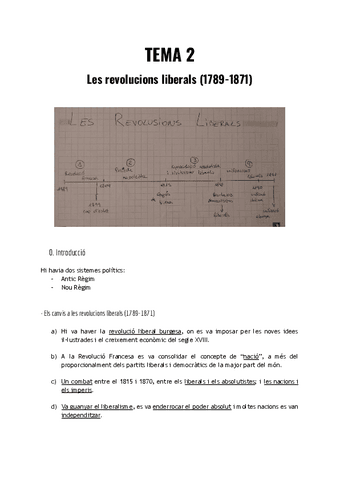Tema-2-Les-revolucions-liberals.pdf