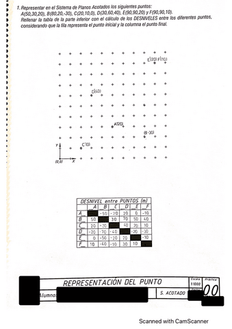 Láminas Resueltas SISTEMA DE PLANOS ACOTADOS.pdf