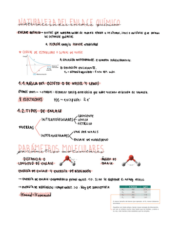 Tema-3-Enlace-covalente.pdf