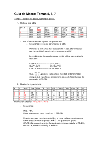 Guia de Macro-economía.pdf