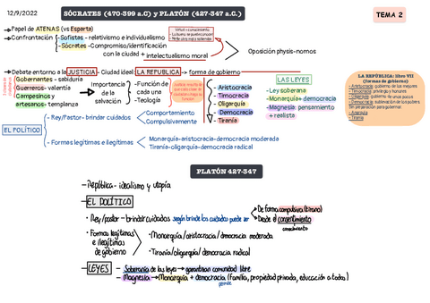 HISTORIA-DE-LAS-IDEAS-POLITICAS-T2.pdf