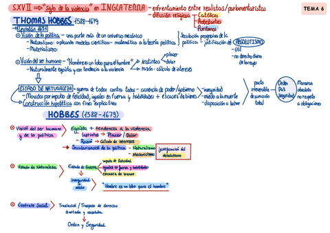 HISTORIA-DE-LAS-IDEAS-POLITICAS-T6.pdf