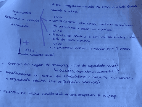 new-deal-leyes-para-reformar-el-mercado-financiero.jpeg
