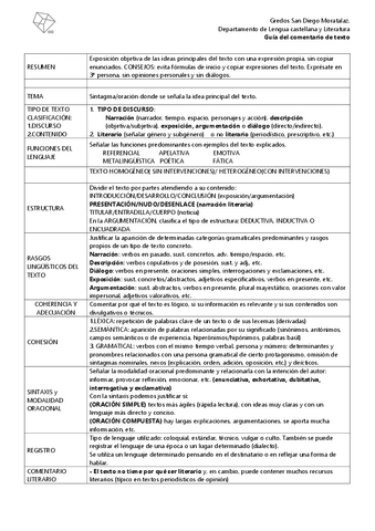 GUIA-COMENTARIO-DINA-3-1.pdf