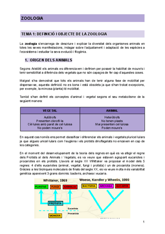 APUNTS-1r-PARCIAL-ZOO.pdf