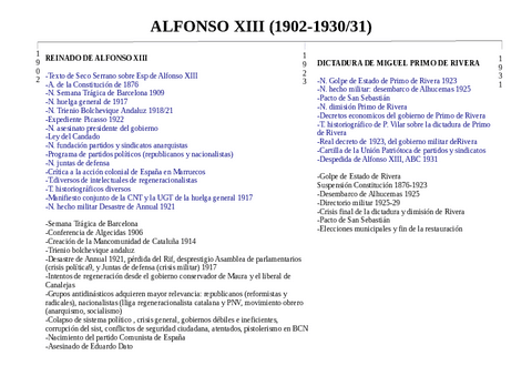 ALFONSO-XIII.pdf