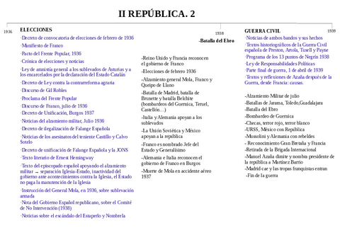 ii-republica-2-linea-temporal-2.pdf