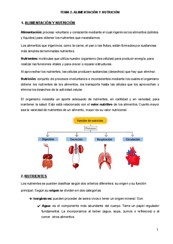 UD-2.-ALIMENTACION-Y-NUTRICION-22-23.pdf