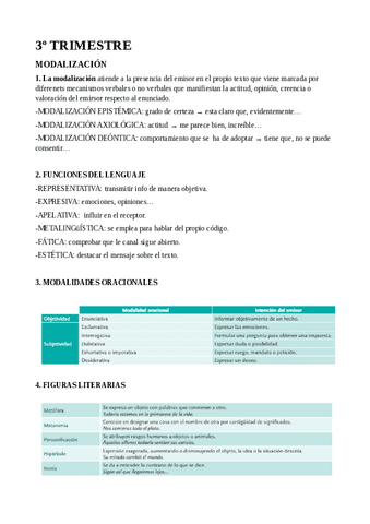 antonio-buero-vallejo-y-modalizacion.pdf