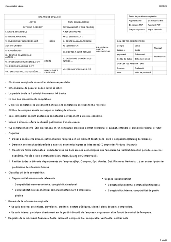 COMPTABILITAT Resum 4 temes.pdf