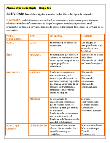 CUADRO-COMPARATIVO.pdf