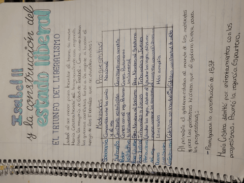 Isabel-II-y-la-construccion-del-estado-liberal.jpg