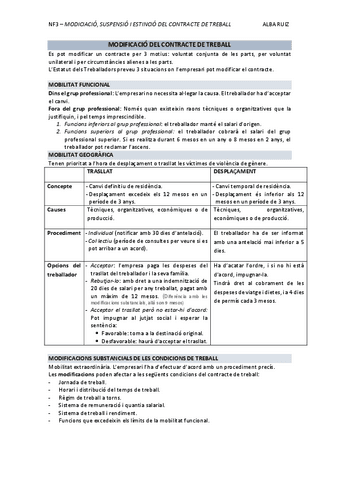 U3-MODIFICACIO-SUSPENSIO-I-EXTENCIO-DEL-CONSTRACTE-DE-TREBALL.pdf