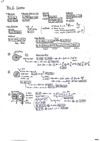 FÍSICA: T.6 (Formulario + Ejercicios).pdf