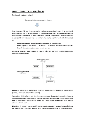 Tema-7.-Teories-de-les-resistencies.pdf