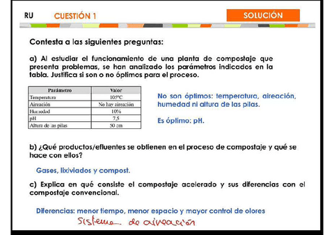 Cuestiones-RU-Respuestas.pdf