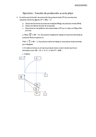 1.1-Ejercicios-Funcion-de-produccion-a-corte-plazo.pdf