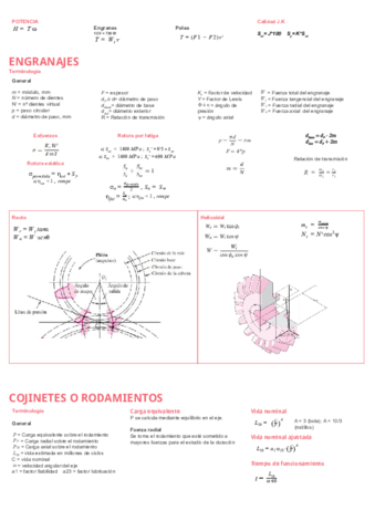 Formulario cálculo y diseño de máquinas II (1).pdf