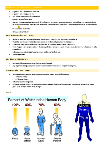 TEMA-12-AGUA-Y-ELECTROLITOS.pdf