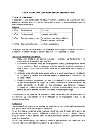 PARTE-2-PIAGET-TEMA-1-PSICOLOGIA-EDUCATIVA.pdf