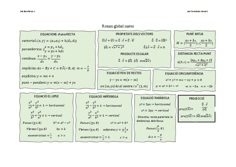 Esquema-Mates-Cientific.pdf