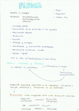 APUNTES FÍSICA.pdf