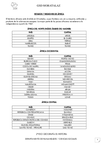 PAISES-Y-CAPITALES-DE-AFRICA.pdf